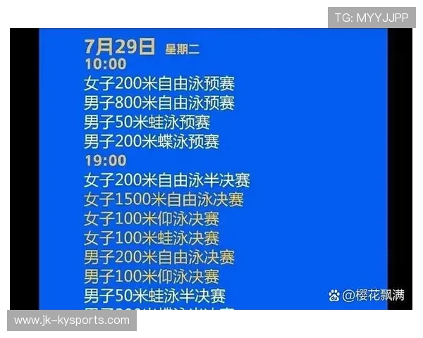 中国游泳总结,游泳 中国 中国游泳总结,游泳 中国